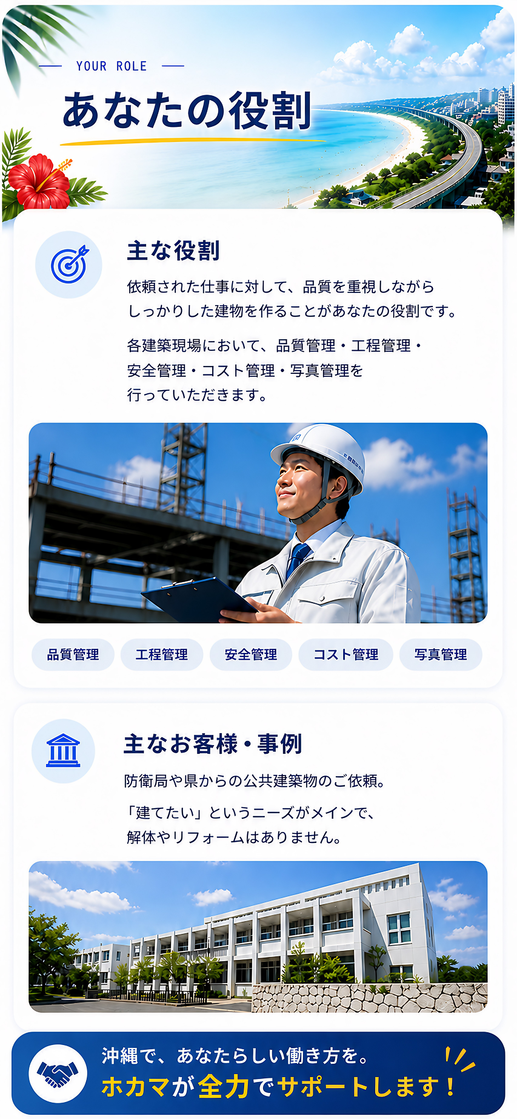 あなたの役割